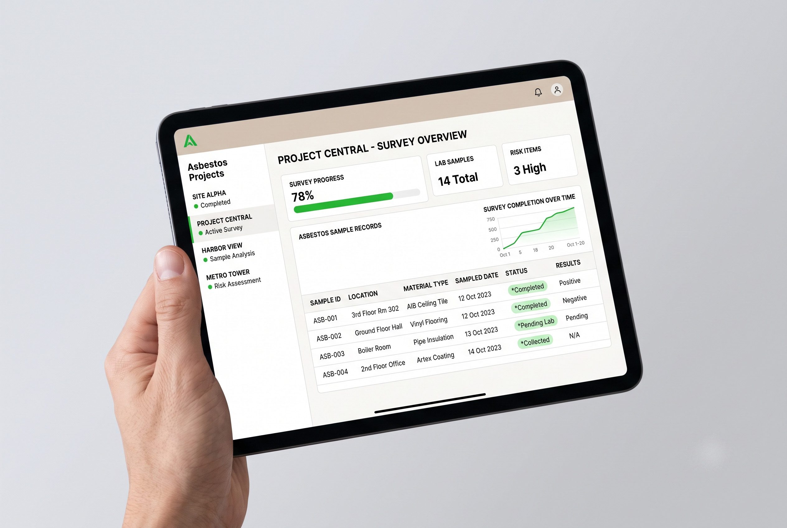 Zampa asbestos management software dashboard
